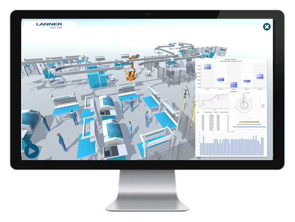 Factory using predictive manufacturing simulation as a Lean and SixSigma analysis tool