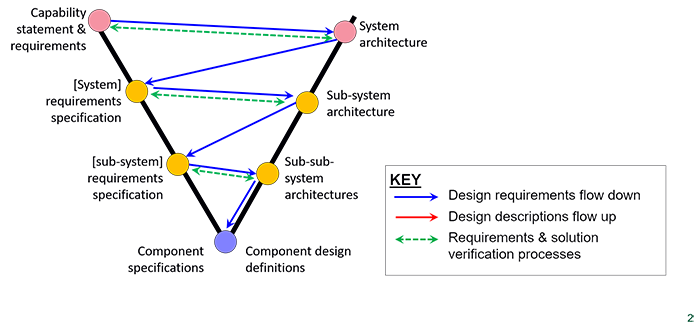 2580-V_University_of_Leeds.png