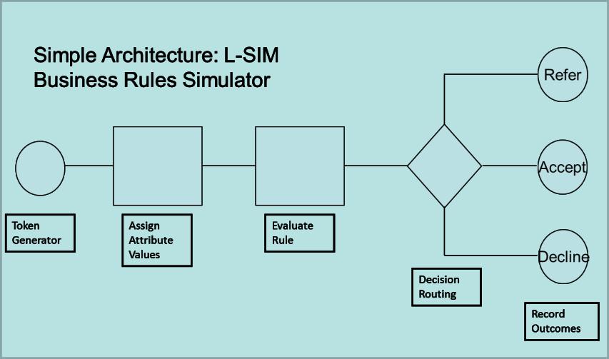 322-LSIMDiagram.jpg