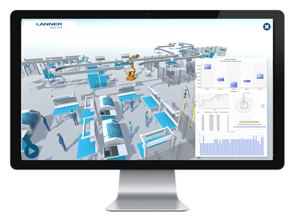 Usine utilisant la simulation de fabrication prédictive comme outil d'analyse Lean et SixSigma